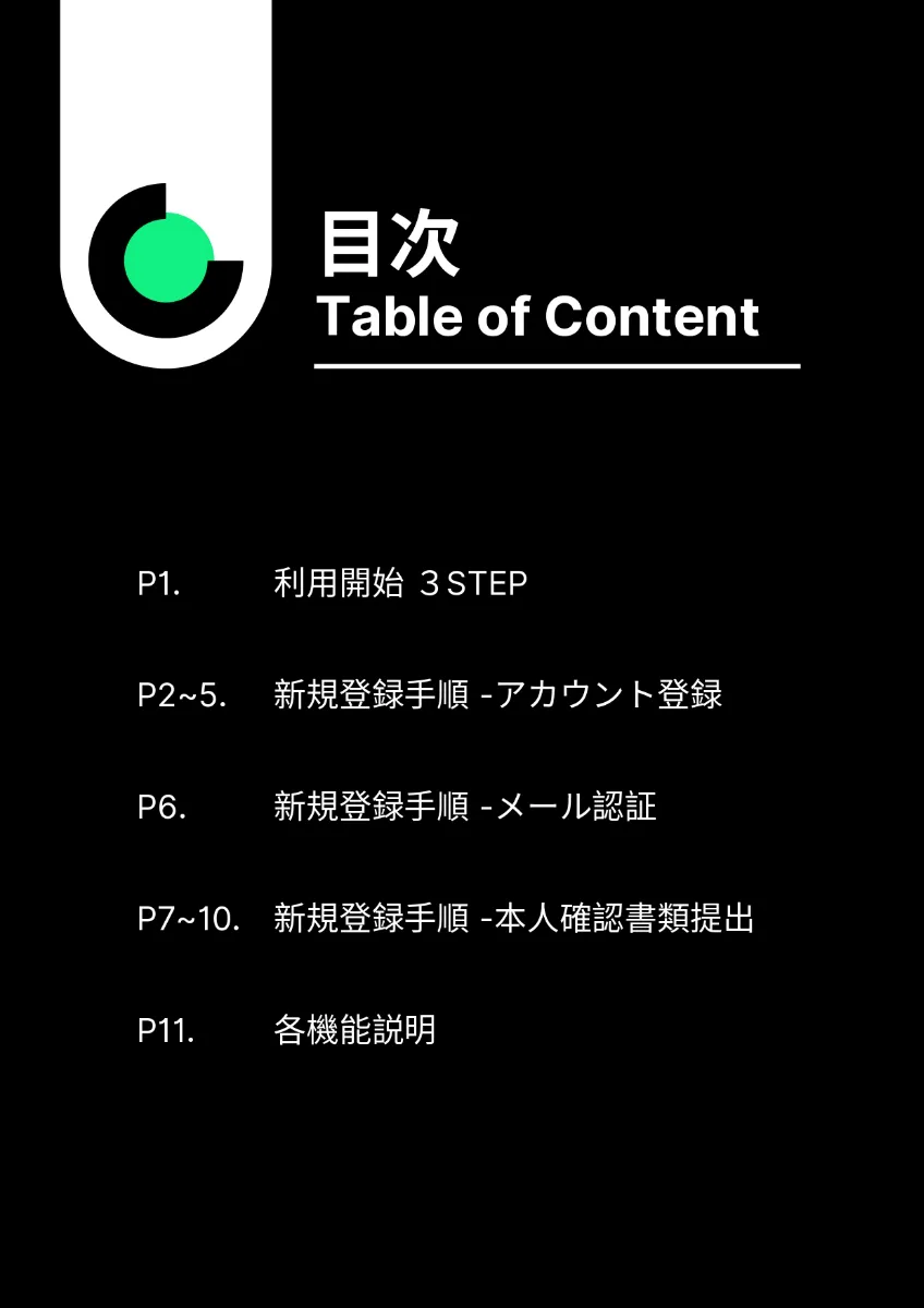 CryptoPanda使い方ガイド 2